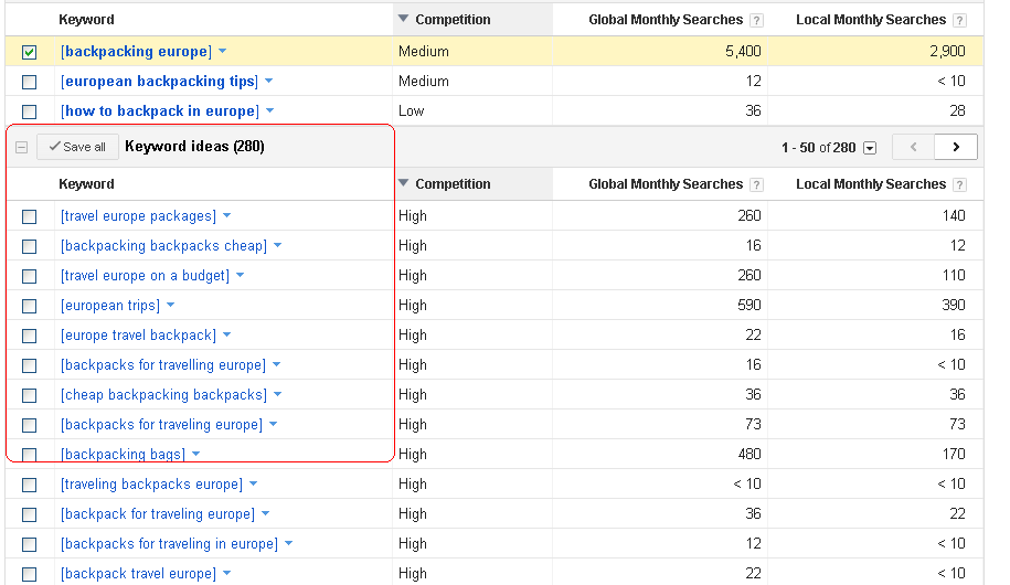 keyword-ideas-adword-tool