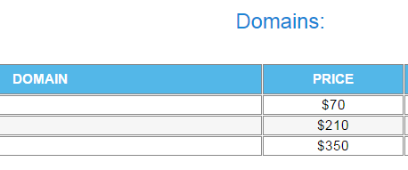 domain-purchase