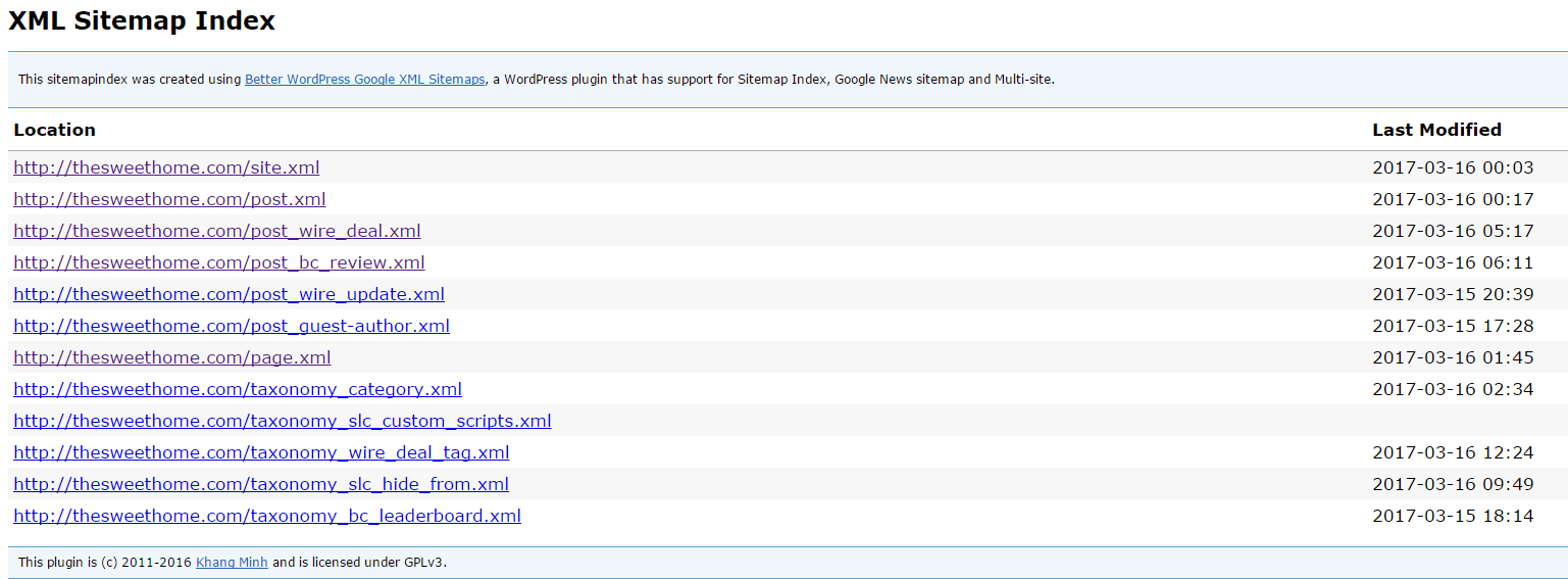 sitemap sweet home