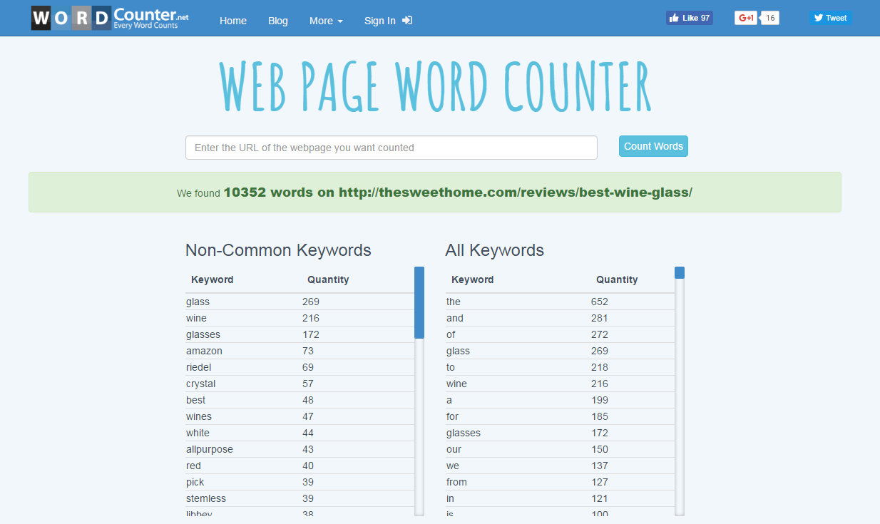 website word counter